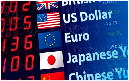 Forex-Währungsumrechner und Wechselkurse